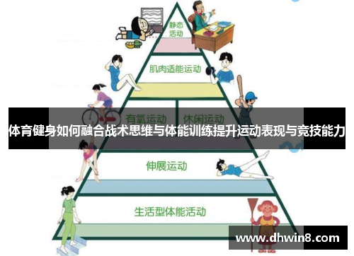 体育健身如何融合战术思维与体能训练提升运动表现与竞技能力