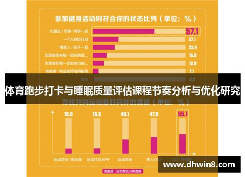 体育跑步打卡与睡眠质量评估课程节奏分析与优化研究